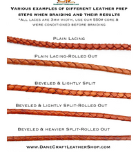 Load image into Gallery viewer, four different types of braiding on a white background