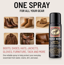 Load image into Gallery viewer, Bickmore-Gard More Water & Stain Repellent (Areosol)
