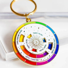 Load image into Gallery viewer, Color Wheel© Enamel Keychain WHITE/GOLD
