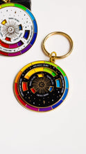 Load image into Gallery viewer, Color Wheel© Enamel Keychain BLACK/GOLD