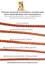 Load image into Gallery viewer, Kangaroo Leather Lace-DANECRAFT Custom Color-PEACOCK GREEN METALLIC