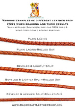 Load image into Gallery viewer, WHOLESALE-Kangaroo Leather Lace-PACKER PUMPKIN
